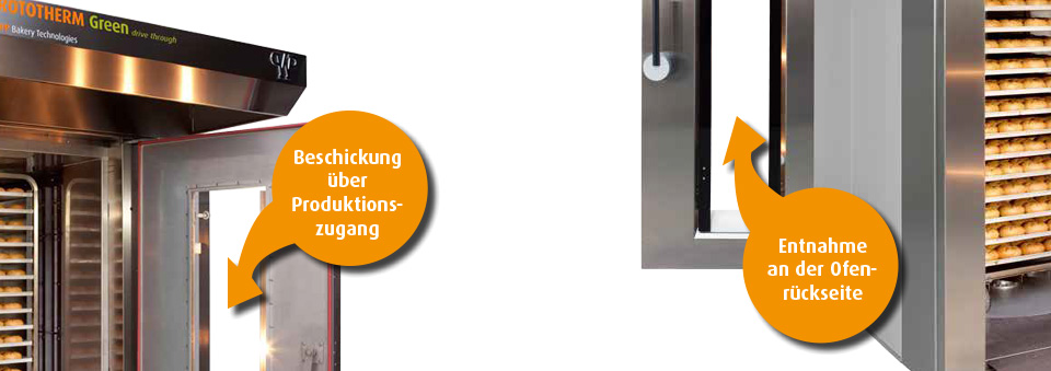 ROTOTHERM GREEN drive through - Der Ofen als Hygieneschleuse ROTOTHERM GREEN drive through